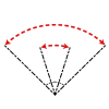 Actuator Operation
